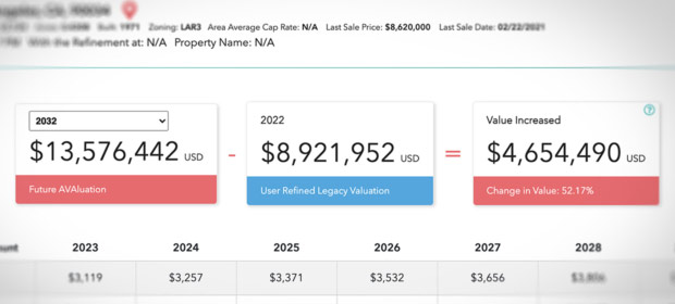 AVA's guide to estimated future Valuations